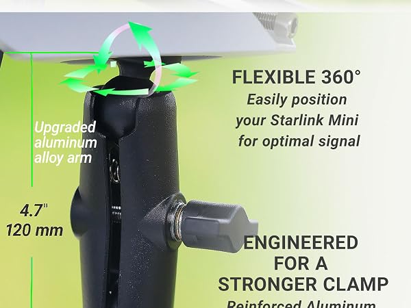 Starlink mini Mount