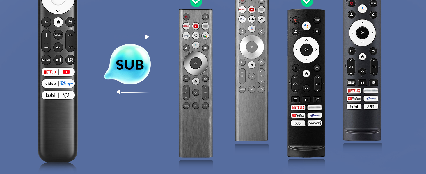 for hisense remote