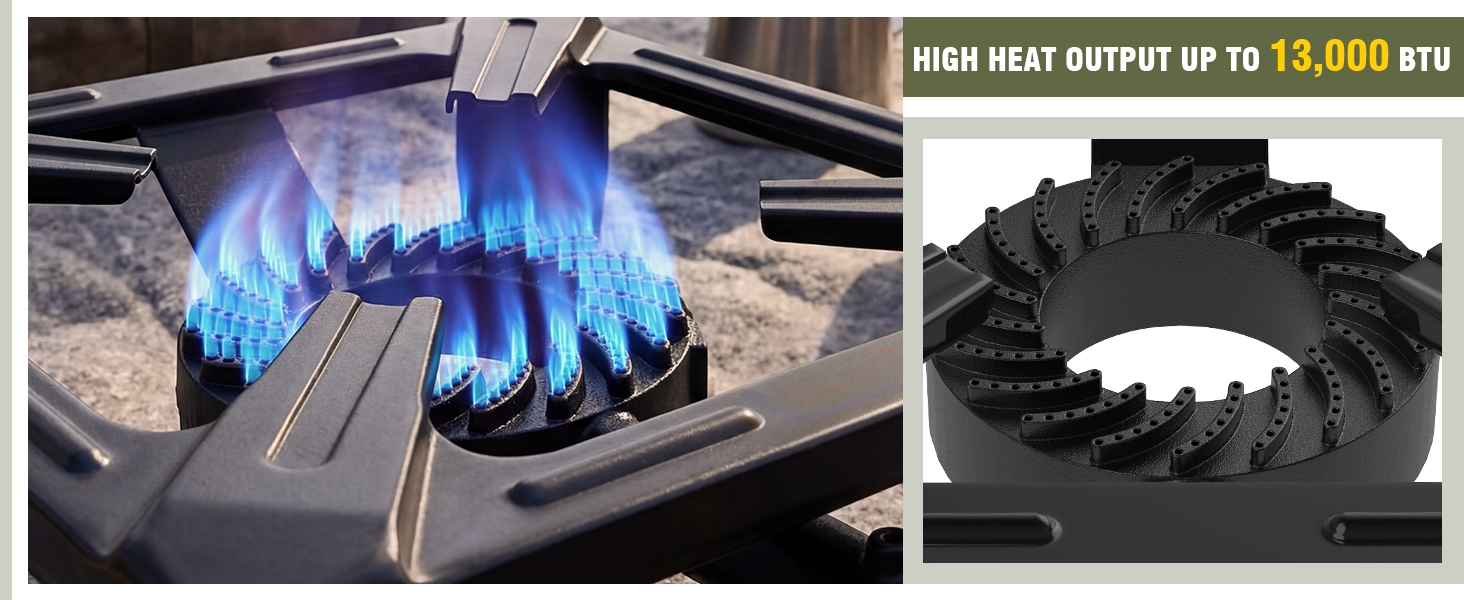 HIGH HEAT OUTPUTUP TO 13,000 BTU