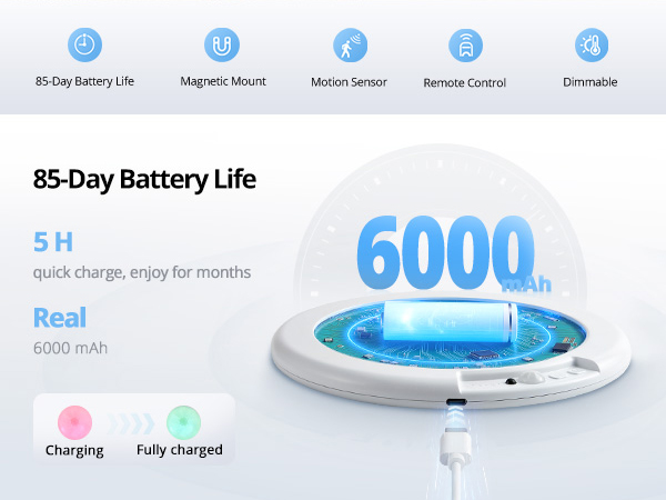 rechargeable ceiling light