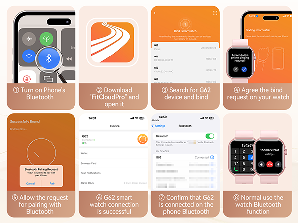 Connect iPhone Compatible Smart Watch with Your iPhone