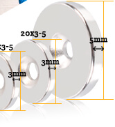 magnets with holes