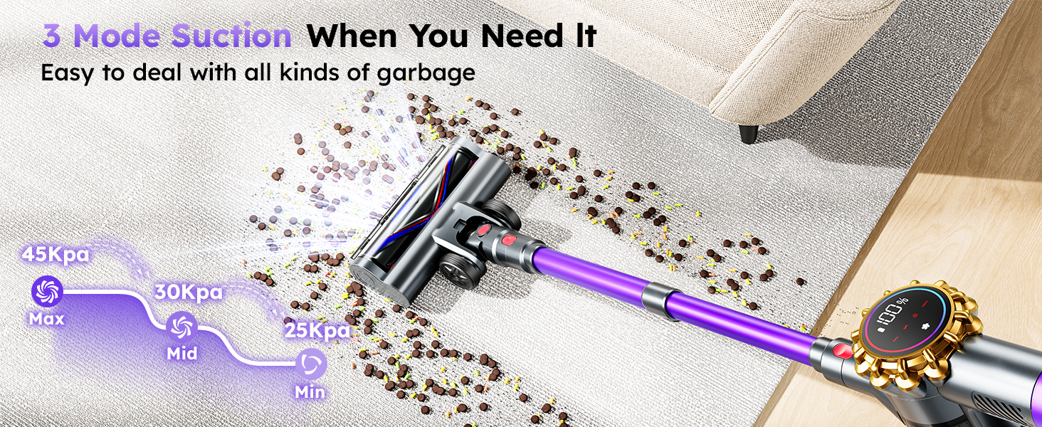 Cordless Vacuum Cleaner