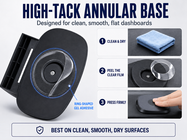 Anti-slip dashboard phone mount with PU gel base, high-grip GPS holder and vibration control