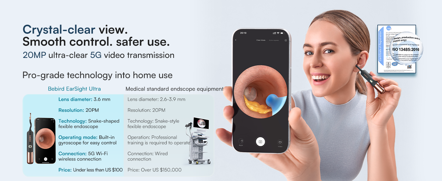 2OMP ultra-clear camera and 5G video transmission