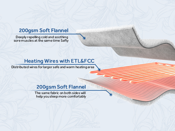 electric blanket throw