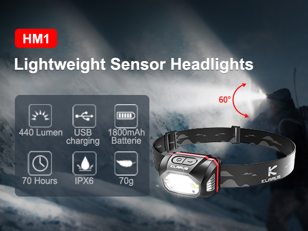 rechargeable headlamp