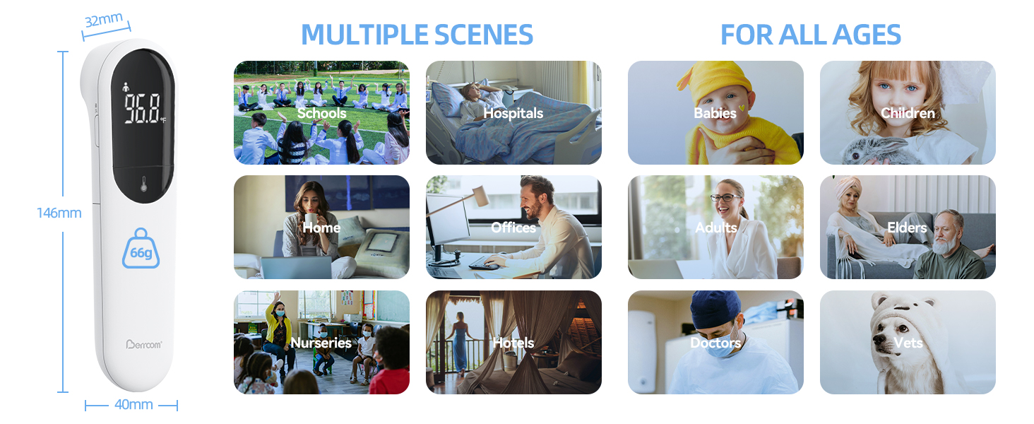 Fast Accurate Baby Thermometer