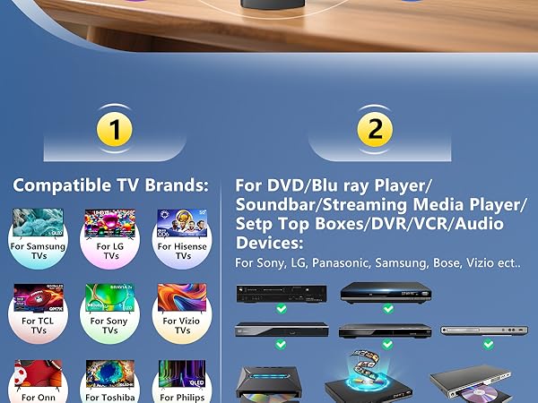 Universal-TV-Remote-Control for Samsung, LG, Hisense, TCL, Sony, Vizio, Onn, Toshiba, Philips