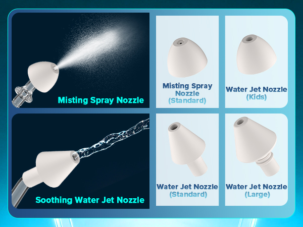 Electric Nasal Irrigation System