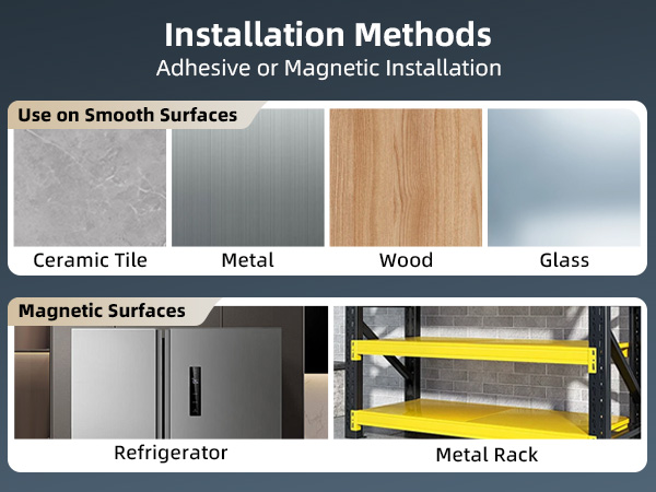 suit for any surfaces