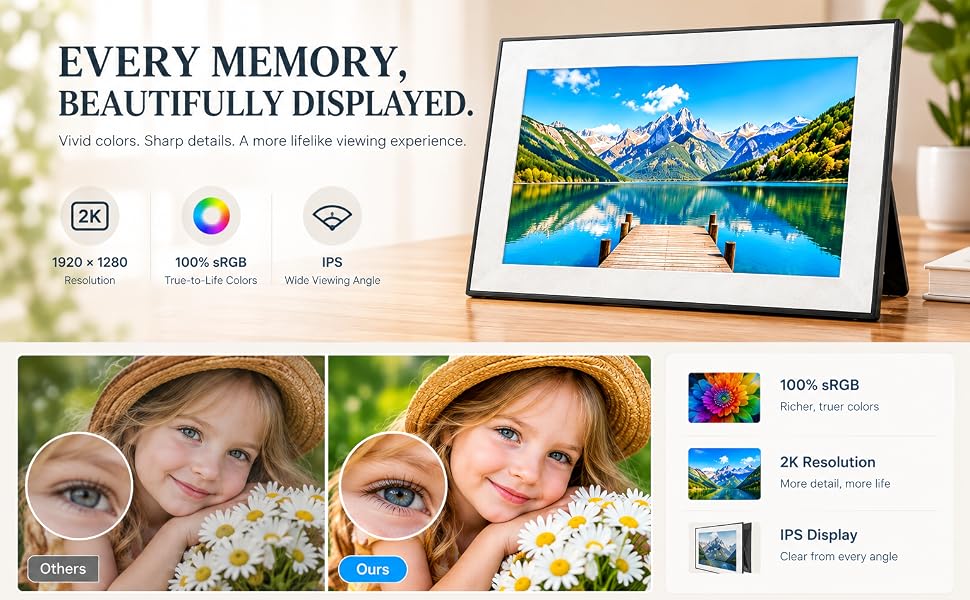 digital photo frame with WiFi