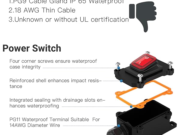 US-3-Prong Piggyback Switched Power Cord