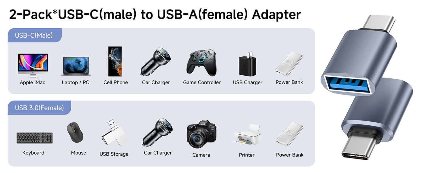 usb c adapter otg conventer