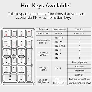 Hot keys