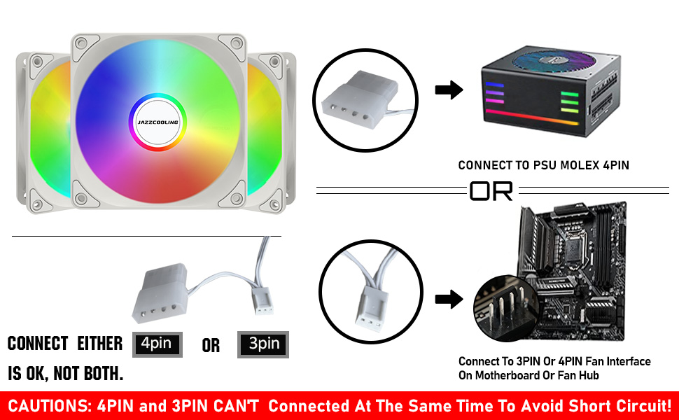 120mm rgb pc case fans