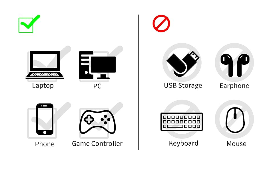 make lighnting cable to Charge for iphone and type c smartphone