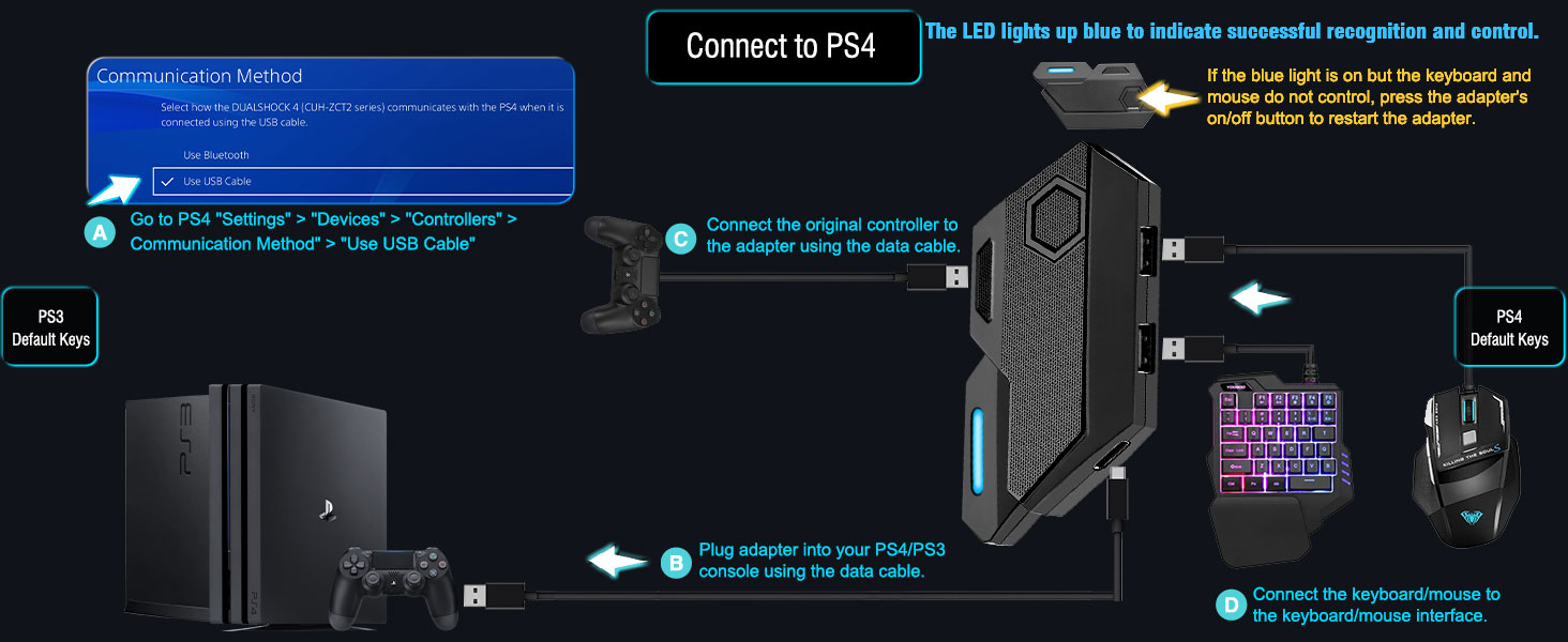 ps4 keyboard adapter