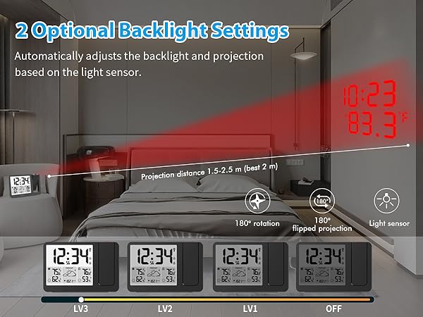 projection clock
