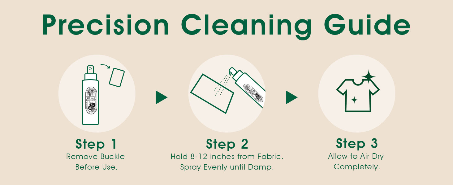 Precision Cleaning Guide