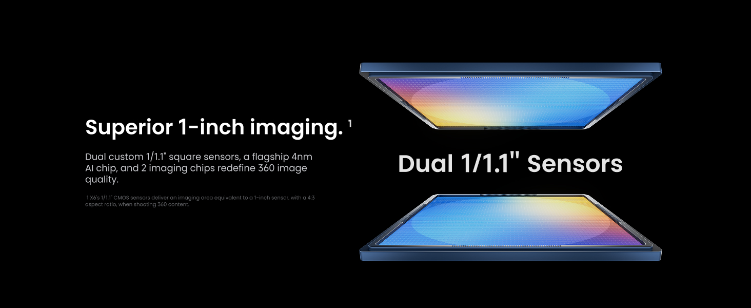 Powerful Hardware