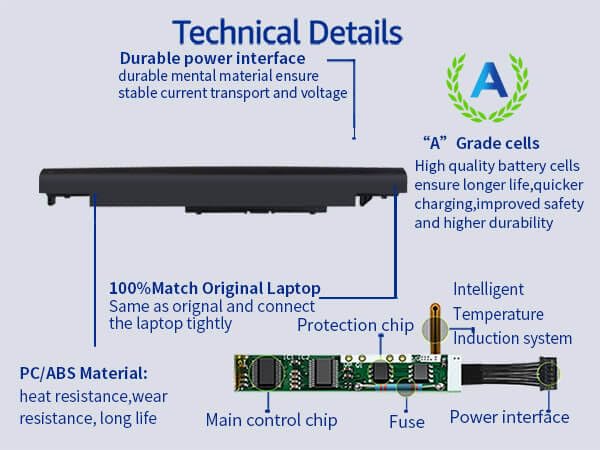 919700-850 hp replacement battery