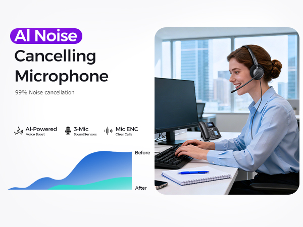 background noise cancelling microphone headset USB A computer headset office headset with mic phone 