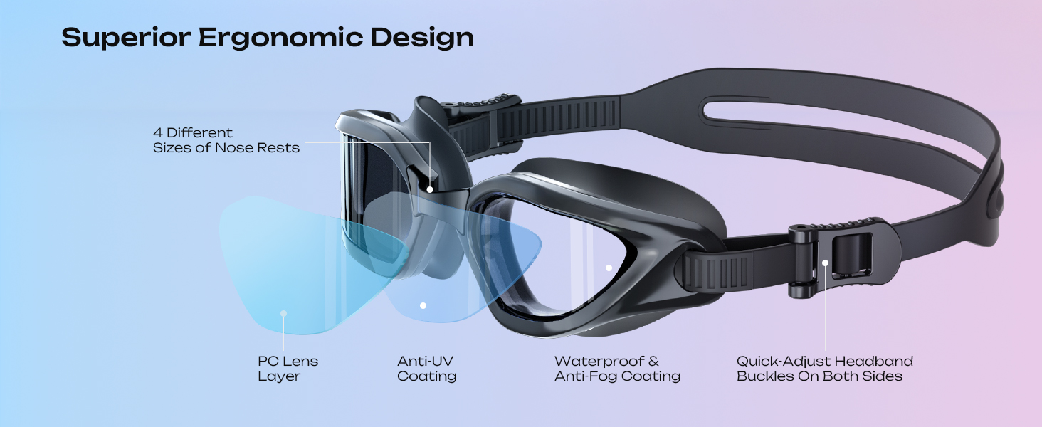 pool goggles