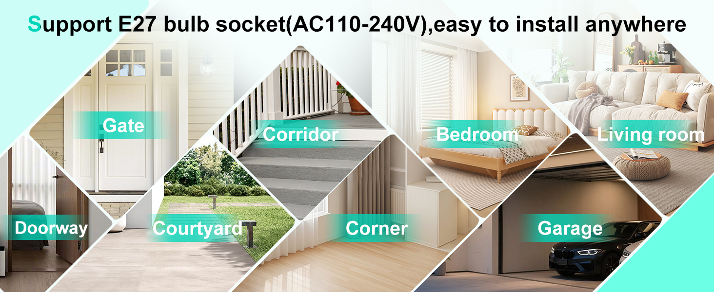 Light Bulb Security Camera