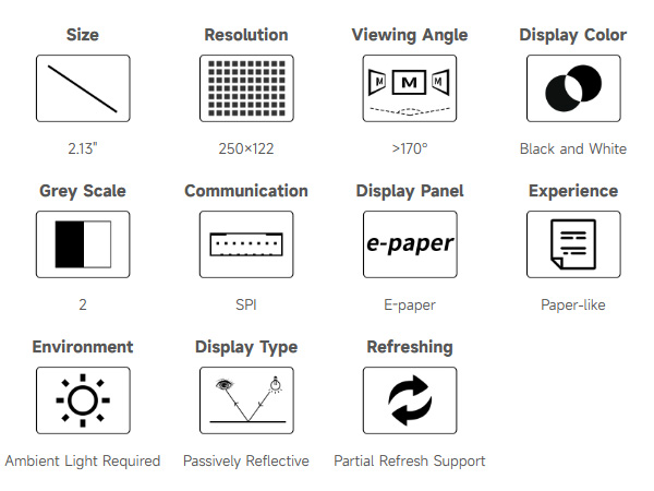2.13inch e-Paper HAT
