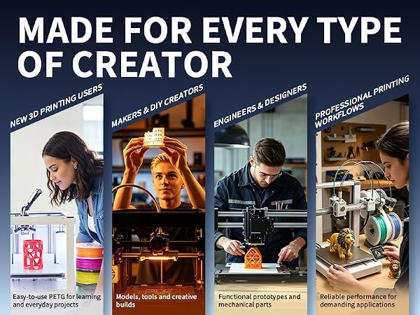 DESIGNED FOR RELIABLE FDM 3D PRINTING