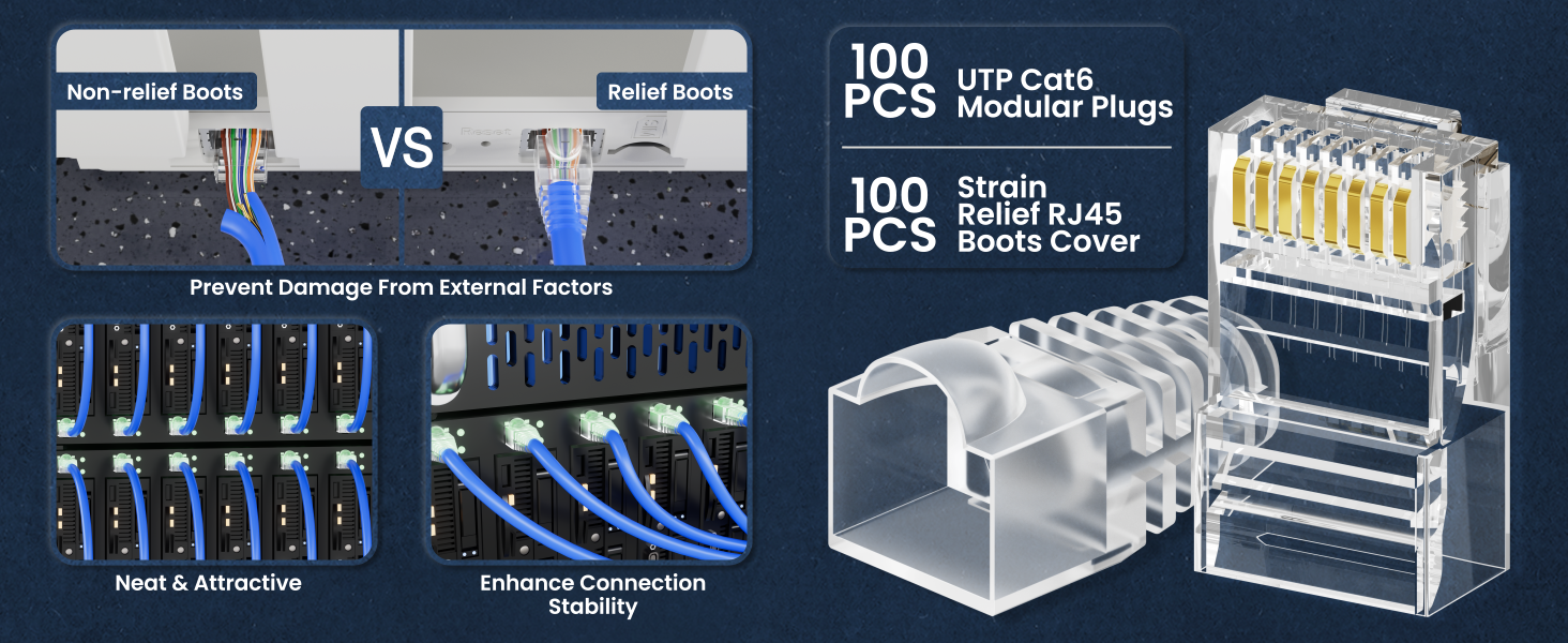 CableGeeker RJ45 Cat6 Connector