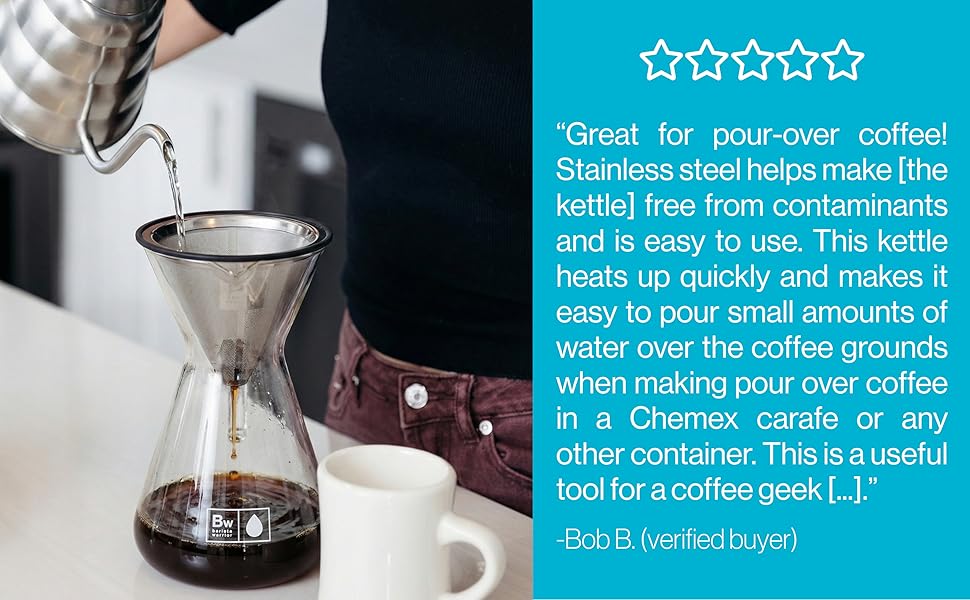 1.2L Kettles 6