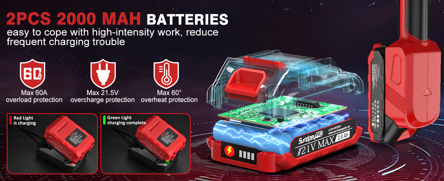 buffer polisher for car detailing