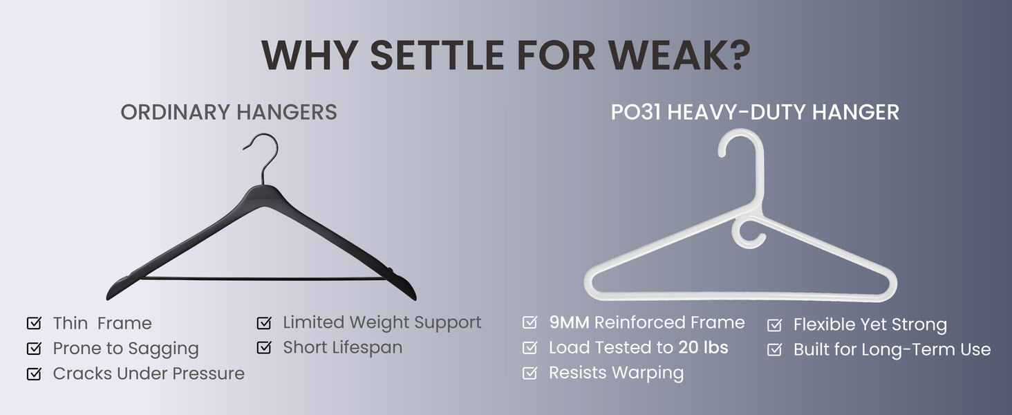 Don&amp;#39;t settle for a week go for the heavy duty white plastic hangers