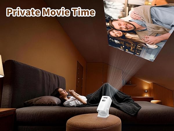 Projector