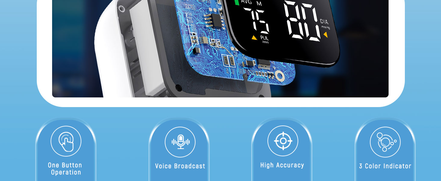 Reliable blood pressure monitoring