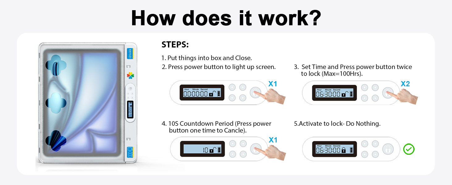 Text reads 'How does it work?', 'STEP 5', 'STEP 6', 'STEP 1'. Instructional diagram showing step-by-step usage process with hand gestures and product illustrations on light blue background with numbered steps and icons.