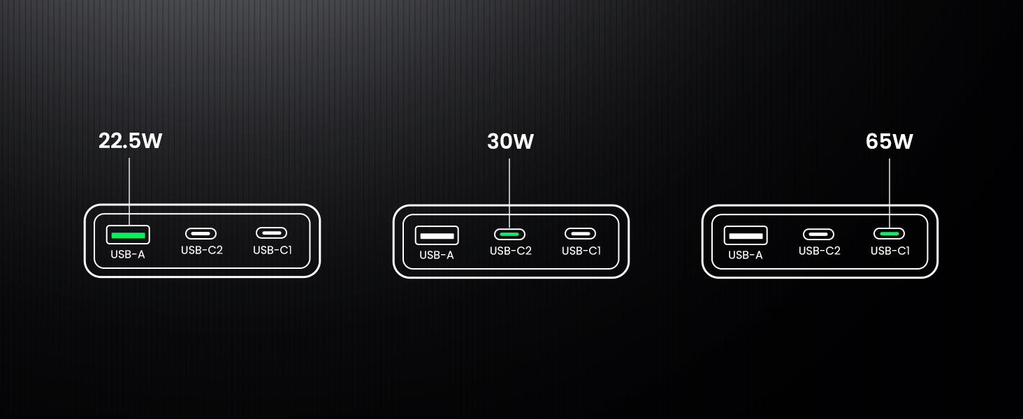 65w