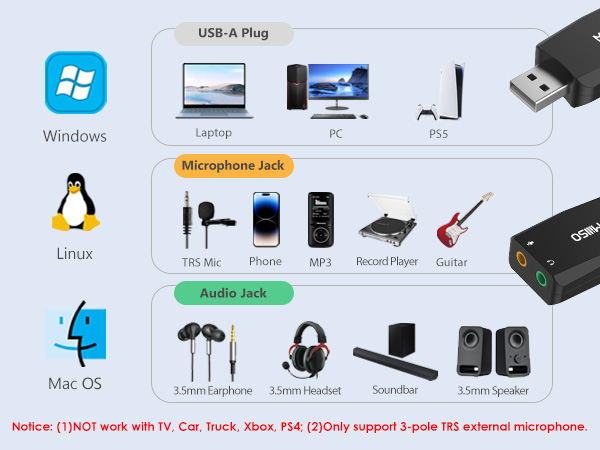 Internal recording sound card