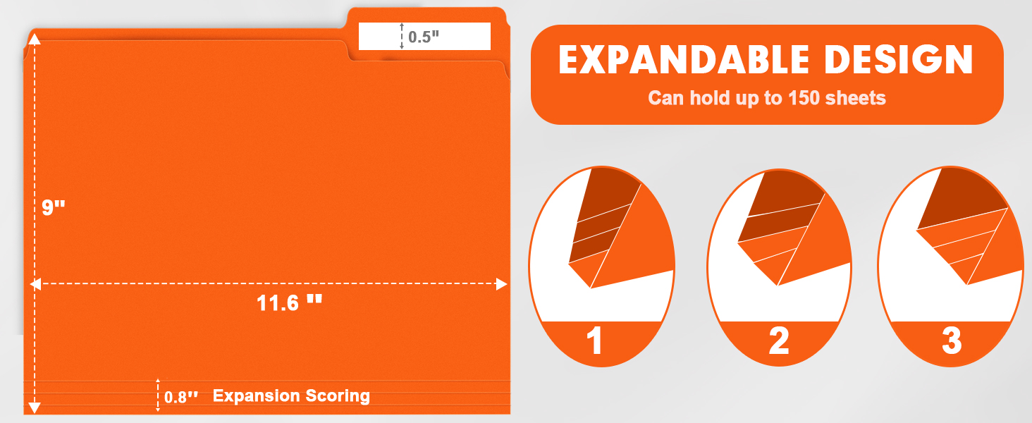 expandable