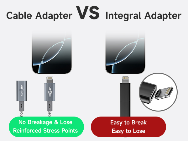 usb c to lightning adaptor adaptador lightning a tipo c iphone to usb c