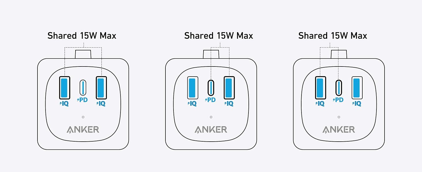 Two-Port Charging