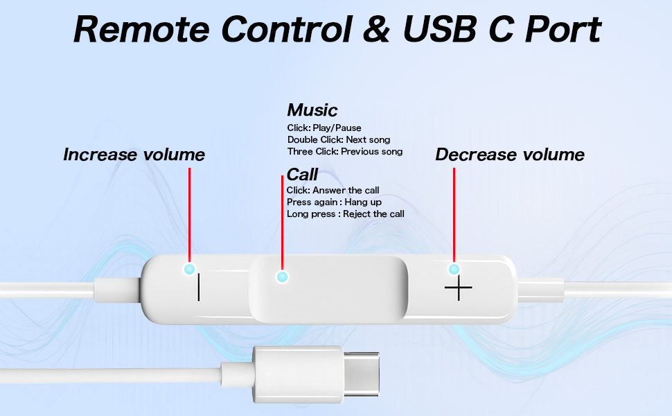 Remote Control &amp;amp; USB C Port