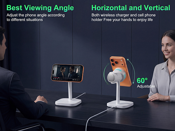Best Viewing Angle Horizontal and Vertical