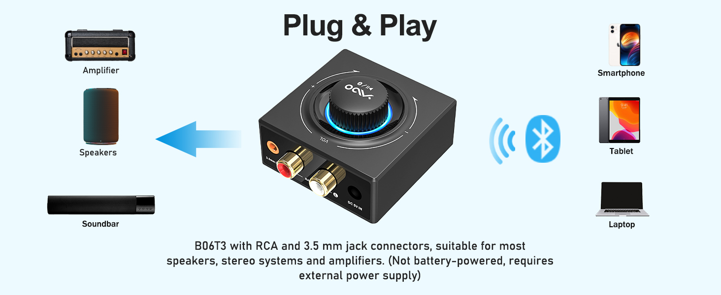 bluetooth audio adatper