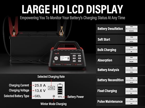 battery charger 12v automotive