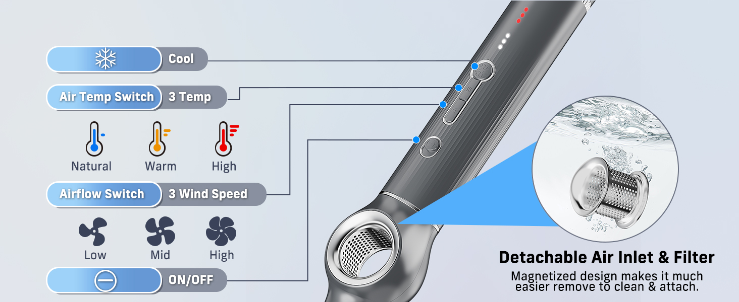 Hair straightener