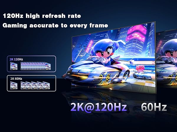 hdmi to displayport cable