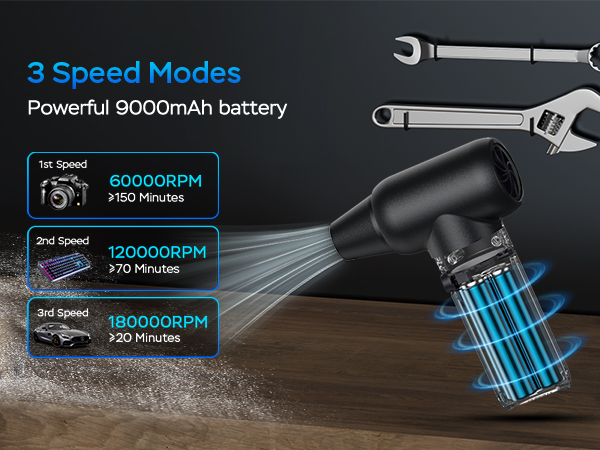 fan electric blower cordless rechargeable portable dust keyboard small car